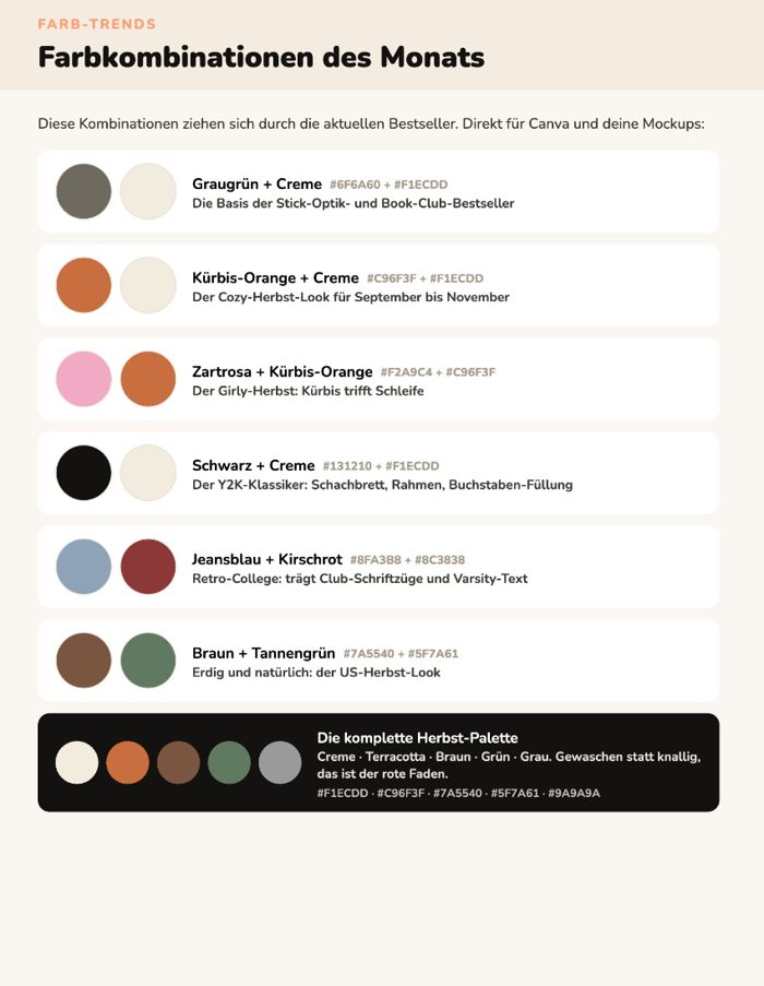 Trendreport: Farben